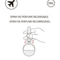 Daisy Envase Perfum 
